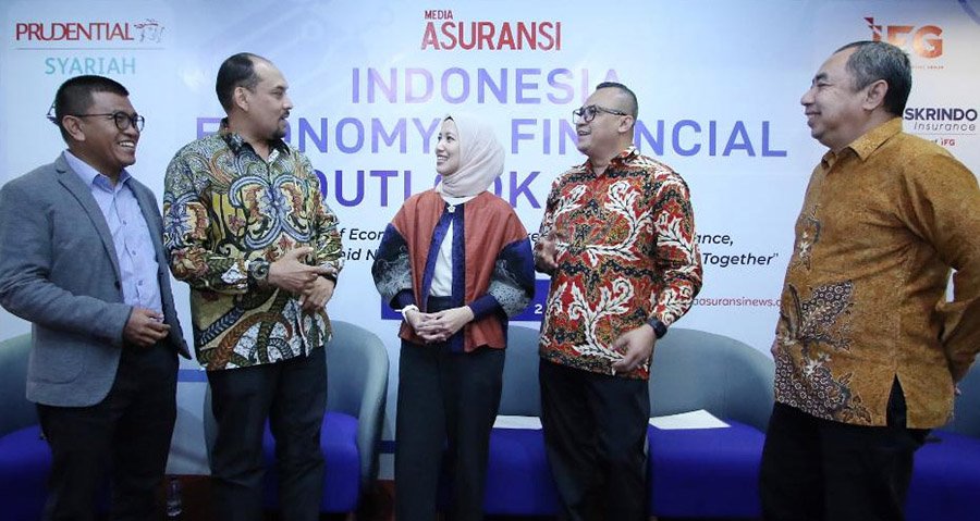 Indonesia Economy & Financial Outlook 2025