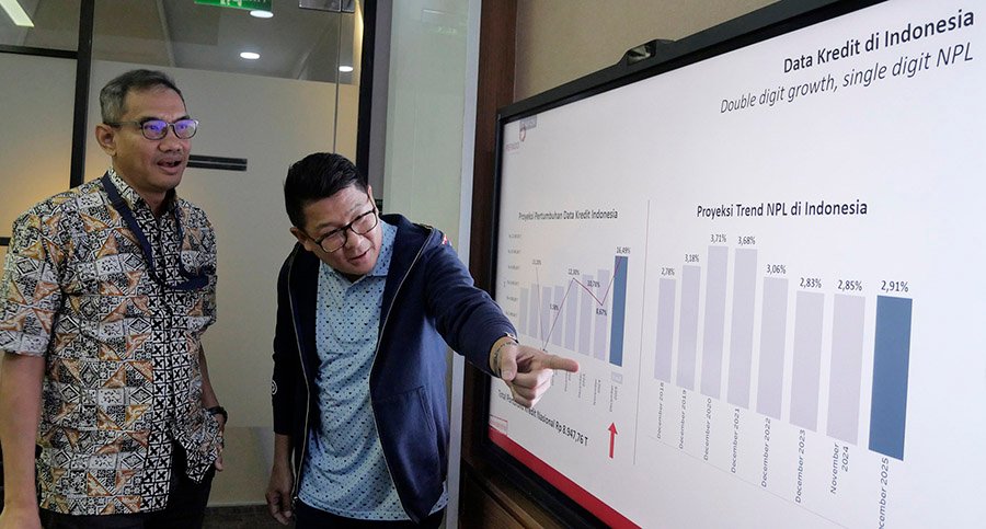 Paparan Bisnis Buy Now Pay Later