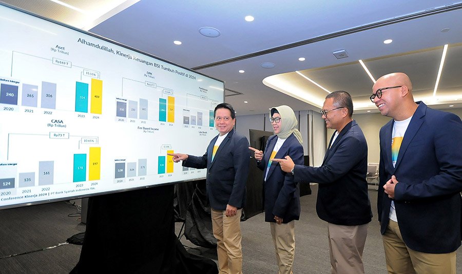 Fokus Transformasi Digital dan Inovasi Bisnis, BSI Cetak Pertumbuhan Laba 22,83%