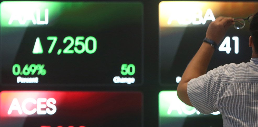 Usai Libur Panjang, IHSG Menguat