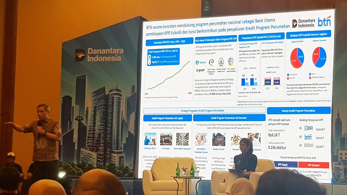 Transformasi BTN: Membangun Sinergi Pertumbuhan Bisnis Berkelanjutan